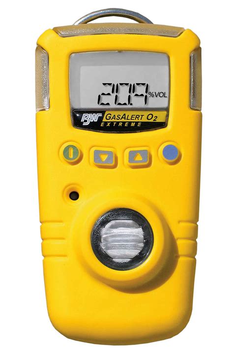 Gas detector